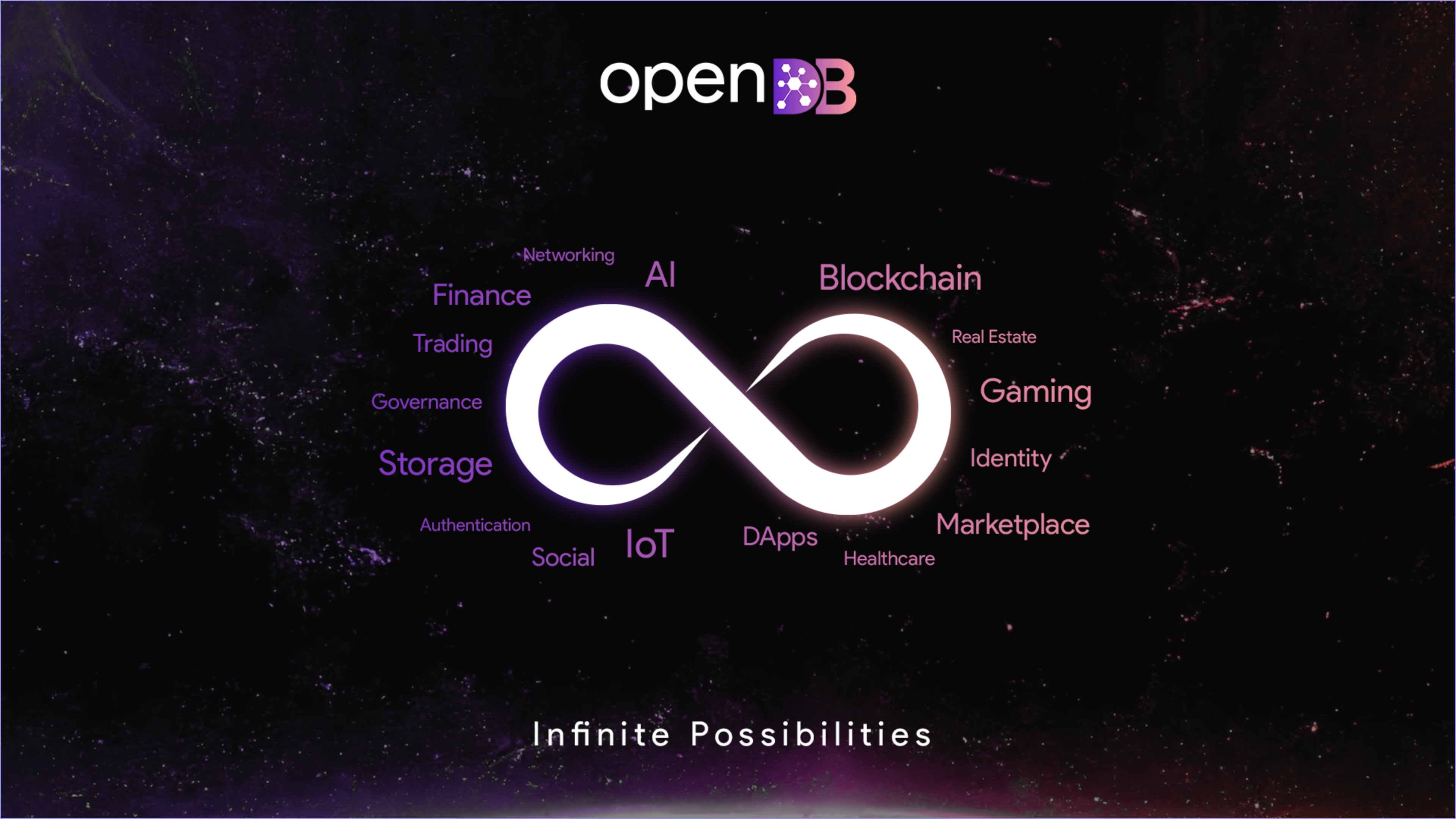 infinite-posibilities